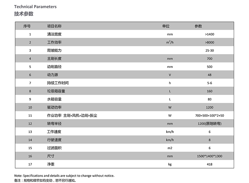 掃地車DS5.jpg