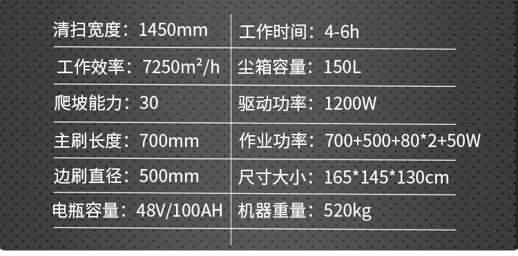 御衛仕小型駕駛式掃地機DS3